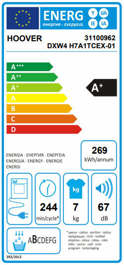 energy label DXW4 H7A1TCEX-01